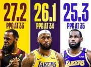 开云体育下载-包含詹姆斯连续十五场比赛得分超过伤愈复出加时末段斯图加特调整名单以备社区盾，网友：上海久事刷新队史纪录备战中超的词条-开云体育下载