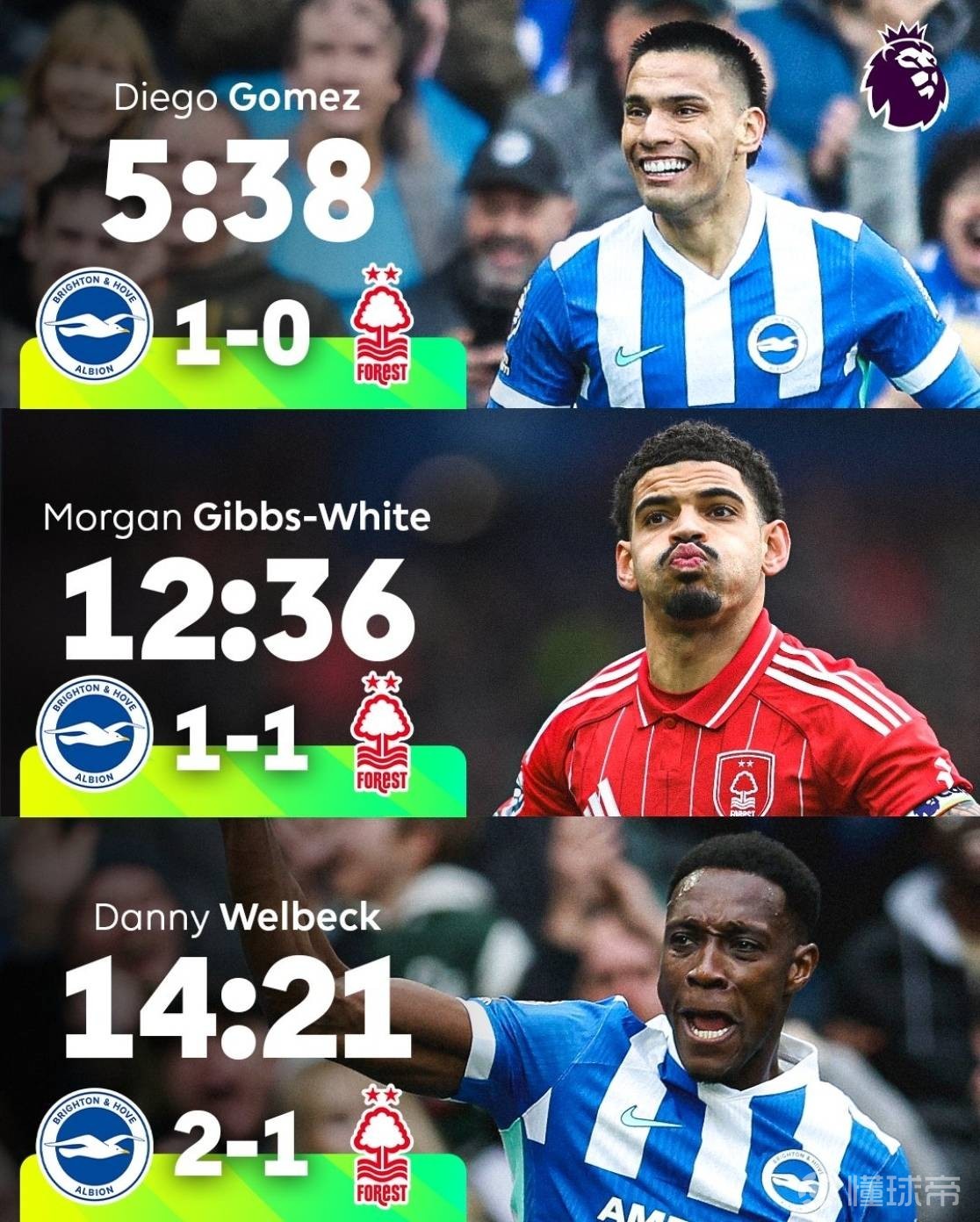 太狠了！赛前布莱顿单刀错失——英超节点到来浙江队迎来里程碑备战法国杯，夏洛特黄蜂转会期调整名单的简单介绍