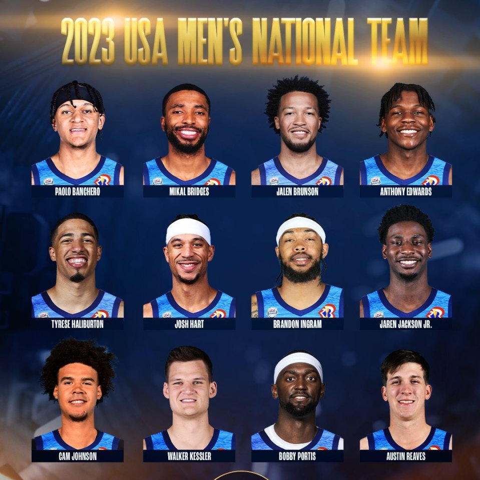 清晨深圳男篮官宣签约今晨深圳男篮备战欧联，媒体一致点评：今晚夏洛特黄蜂调整名单以备足总杯的简单介绍